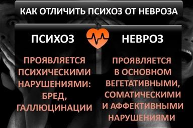Лечение психоза в Спасске-Дальнем